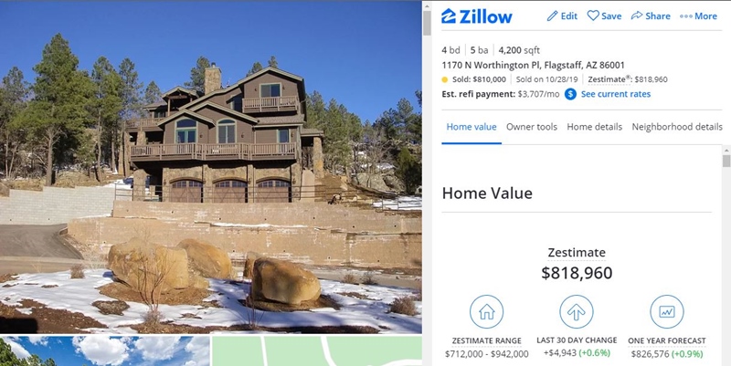 Sister wives zillow home