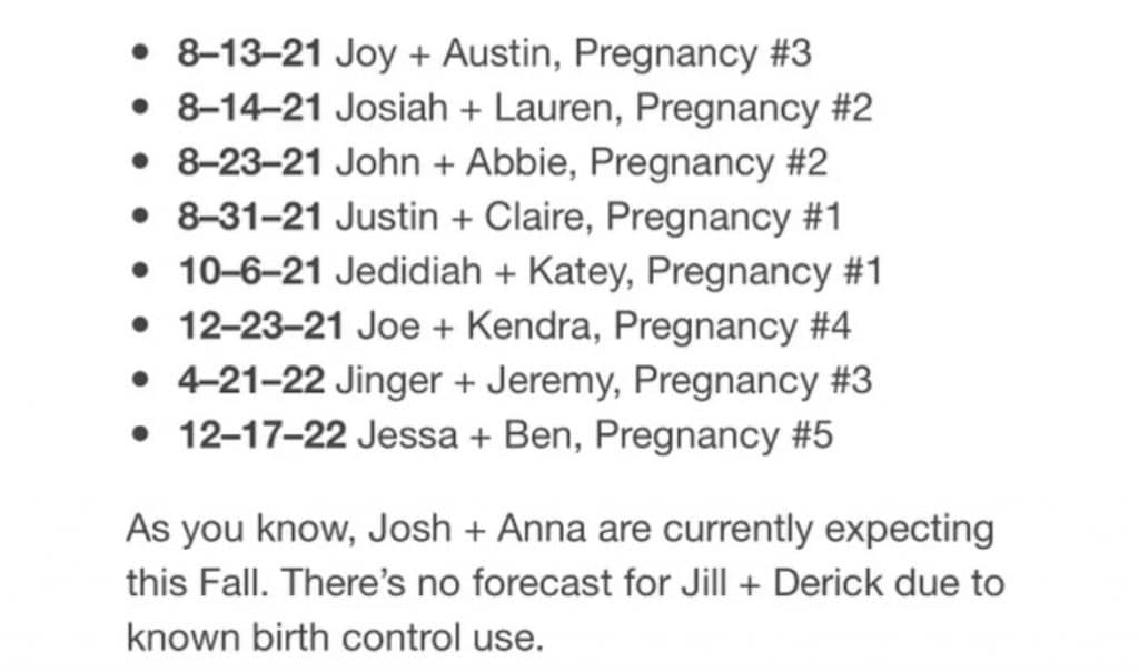 Duggar Data